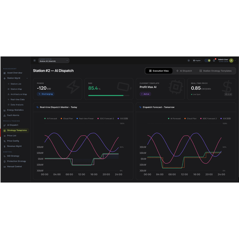 光儲充柴云平臺