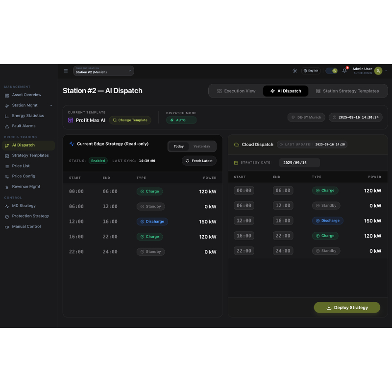 光儲充柴云平臺