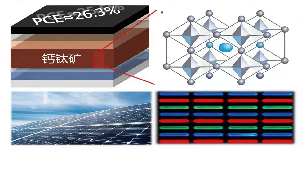 1.5 eV 理想帶隙:鈣鈦礦為何能顛覆光伏材料格局?